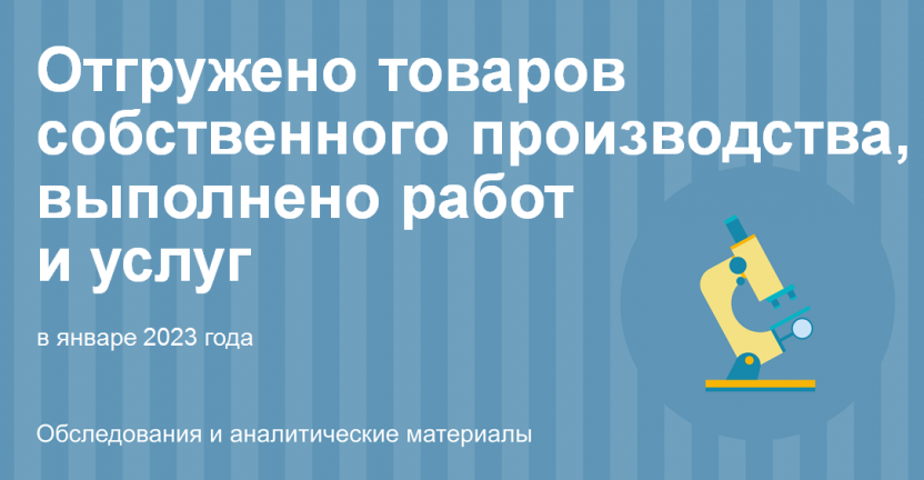 Отгружено товаров собственного производства, выполнено работ и услуг