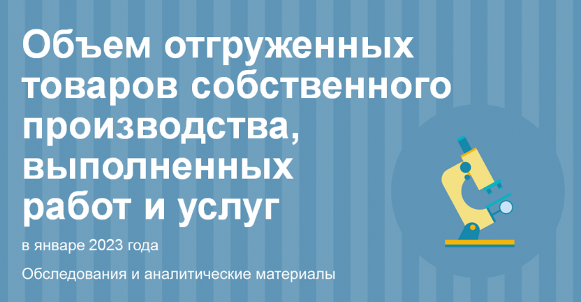 Объем отгруженных товаров собственного производства, выполненных работ и услуг собственными силами по видам экономической деятельности промышленных производств по субъектам Южного федерального округа