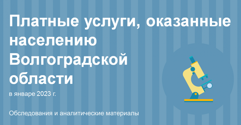 Платные услуги, оказанные населению Волгоградской  области