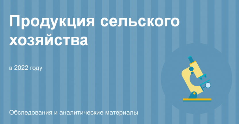 Продукция сельского хозяйства