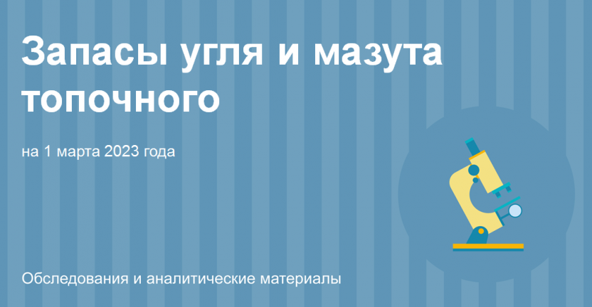 Запасы угля и мазута топочного