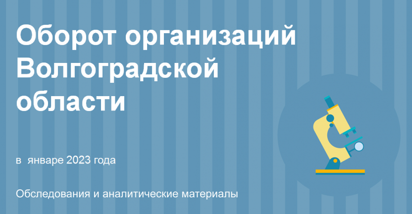 Оборот организаций Волгоградской области