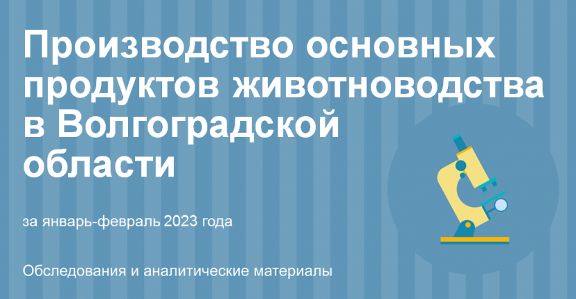 Производство основных продуктов животноводства в Волгоградской области