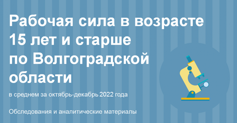 Рабочая сила в возрасте 15 лет и старше по Волгоградской области