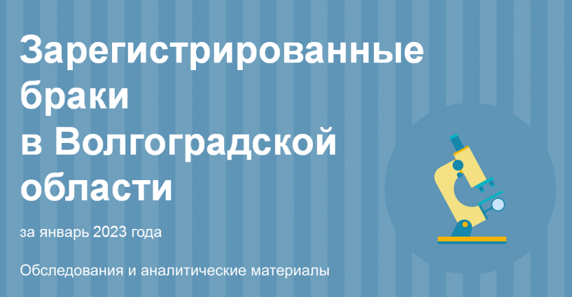 Зарегистрированные браки в Волгоградской области