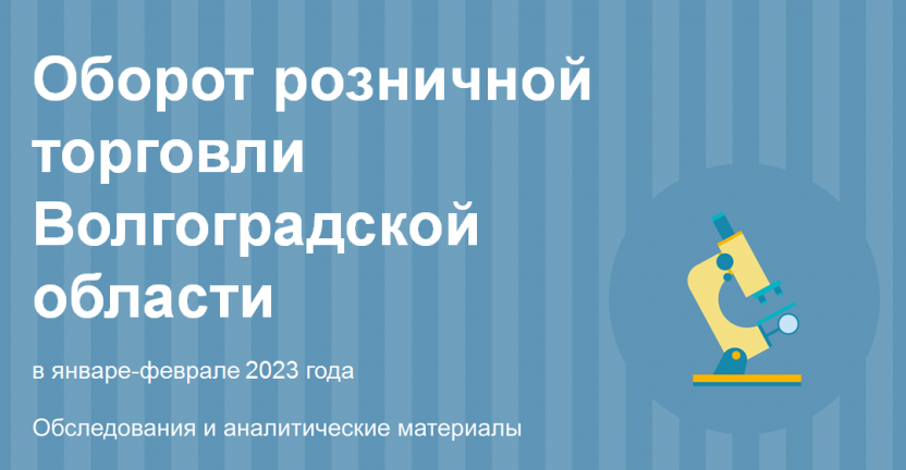 Оборот розничной торговли Волгоградской области