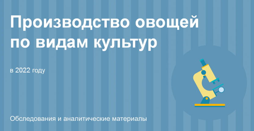 Производство овощей по видам культур