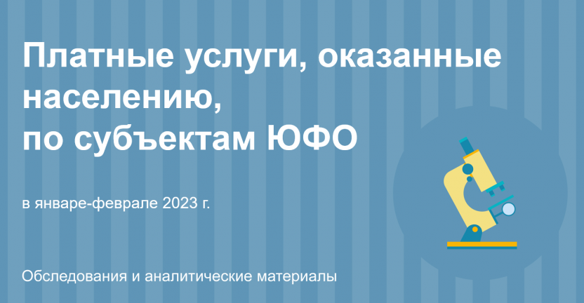 Платные услуги, оказанные населению, по субъектам ЮФО