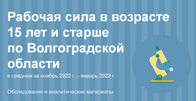 Рабочая сила в возрасте 15 лет и старше по Волгоградской области