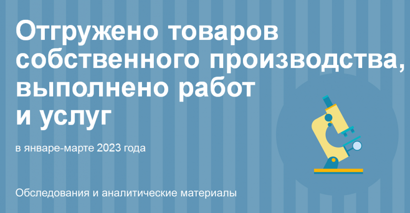 Отгружено товаров собственного производства, выполнено работ и услуг собственными силами по видам экономической деятельности промышленных производств