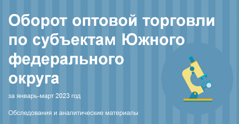 Оборот оптовой торговли по субъектам Южного федерального округа