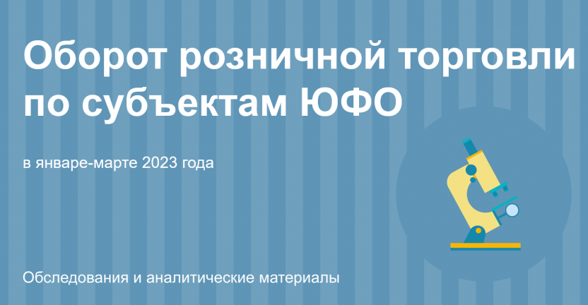 Оборот розничной торговли по субъектам ЮФО