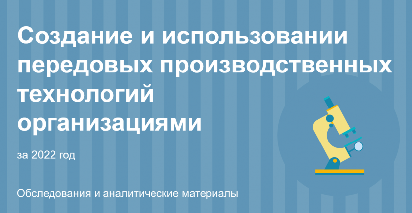 Создание и использовании передовых производственных технологий организациями