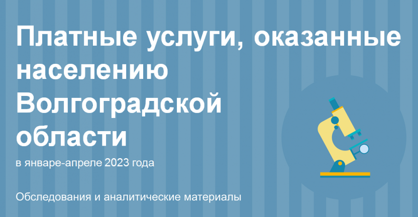 Платные услуги, оказанные населению Волгоградской области