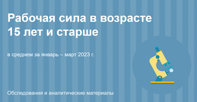 Рабочая сила в возрасте 15 лет и старше