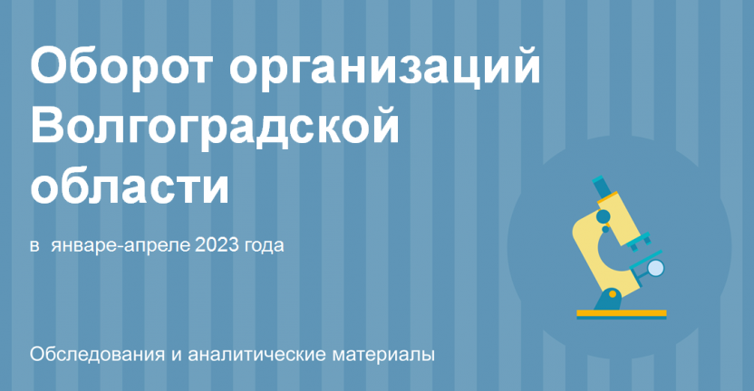 Оборот организаций Волгоградской области