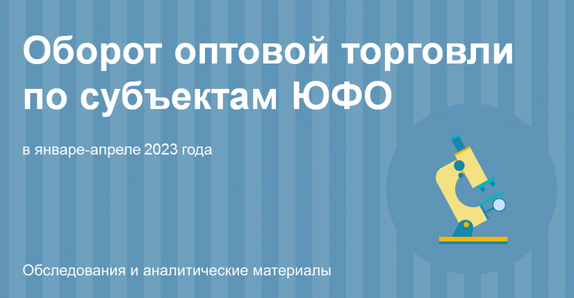 Оборот оптовой торговли по субъектам ЮФО