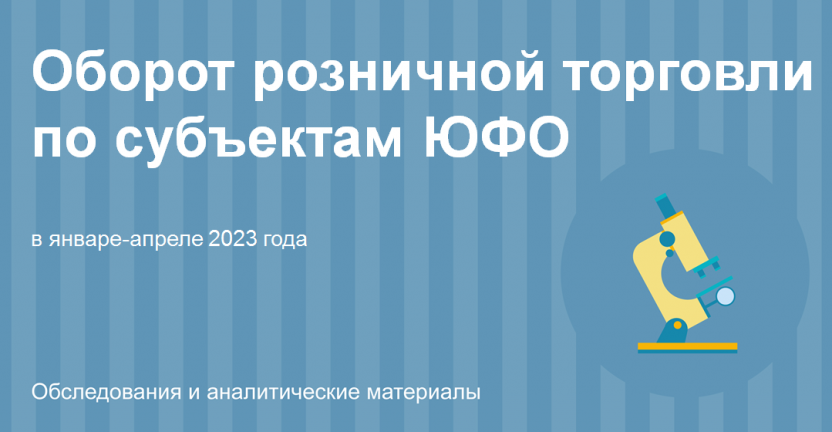 Оборот розничной торговли  по субъектам ЮФО