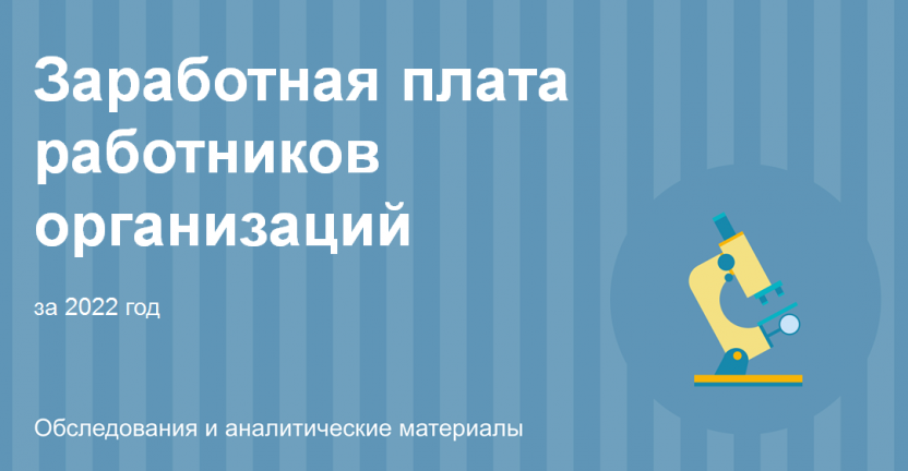 Заработная плата работников  организаций