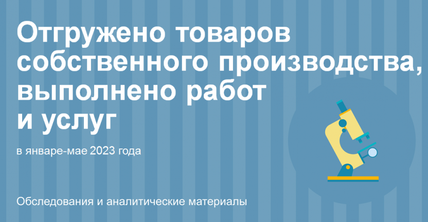 Отгружено товаров собственного производства, выполнено работ и услуг