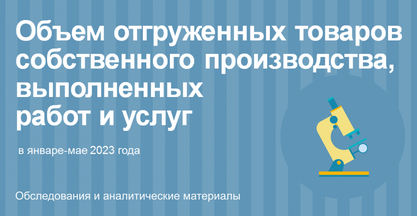 Объем отгруженных товаров собственного производства, выполненных работ и услуг собственными силами по видам экономической деятельности промышленных производств по субъектам Южного федерального округа