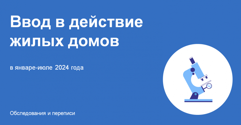 Ввод в действие жилых домов