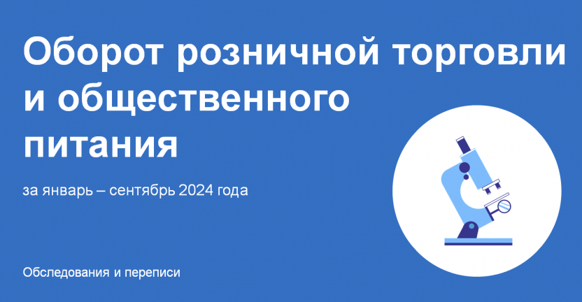 Оборот розничной торговли и общественного питания