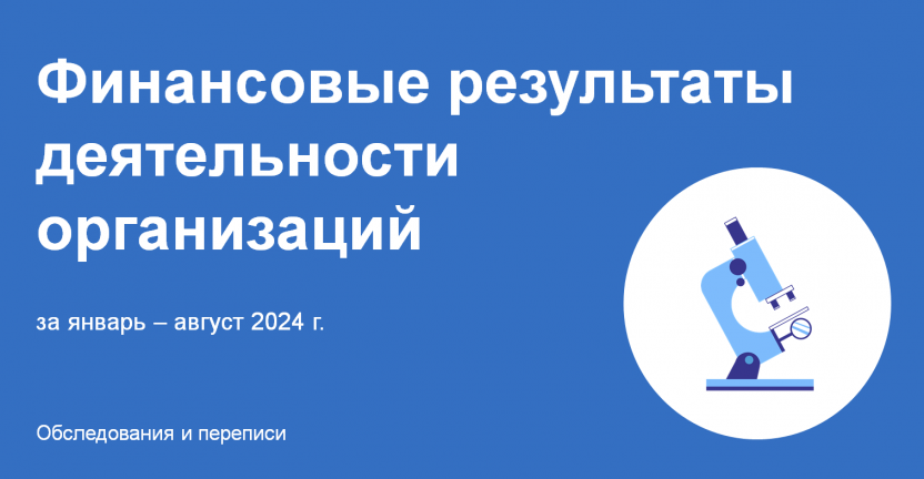 Финансовые результаты деятельности организаций