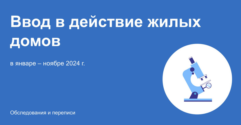 Ввод в действие жилых домов