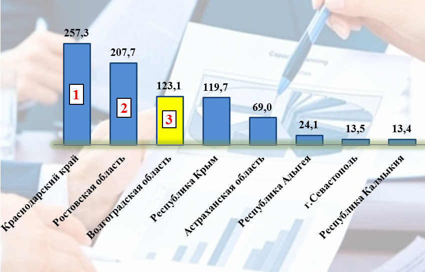 инфографика