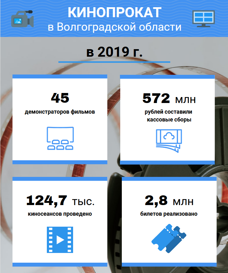 инфографика