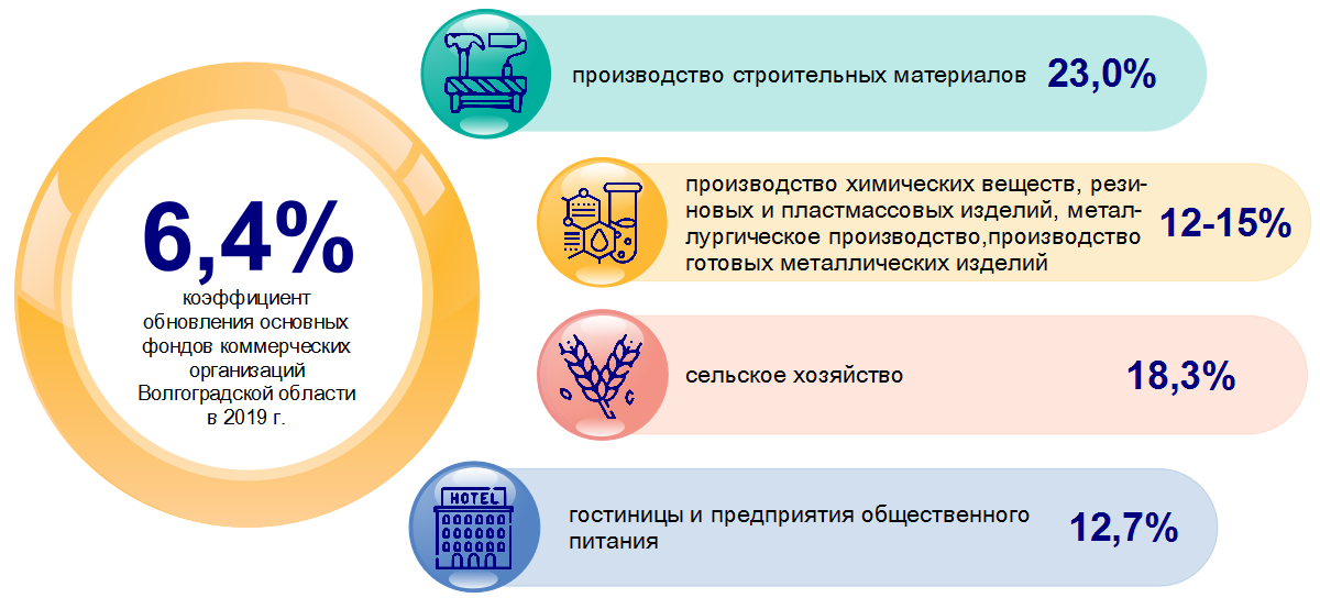 инфографика