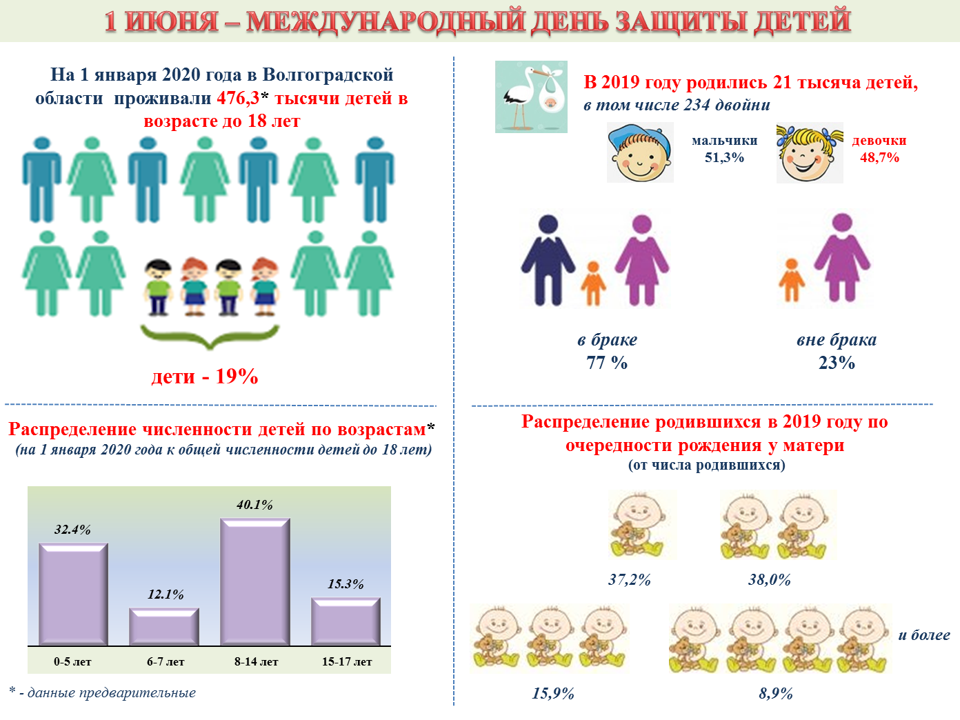 инфографика